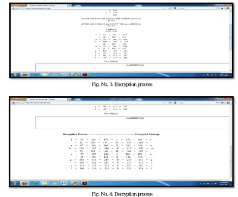 Fig 2 and 3 shows the complete process of Encryption to generate the cipher text as described in earlier sections