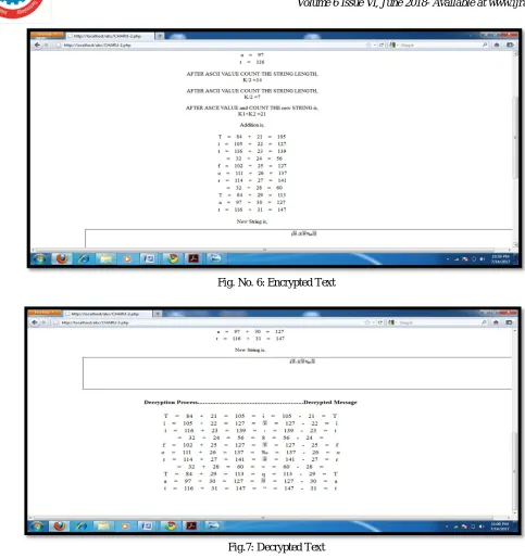 Fig. No. 6: Encrypted Text 