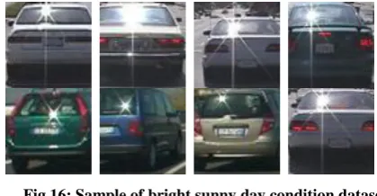 Fig 16: Sample of bright sunny day condition dataset