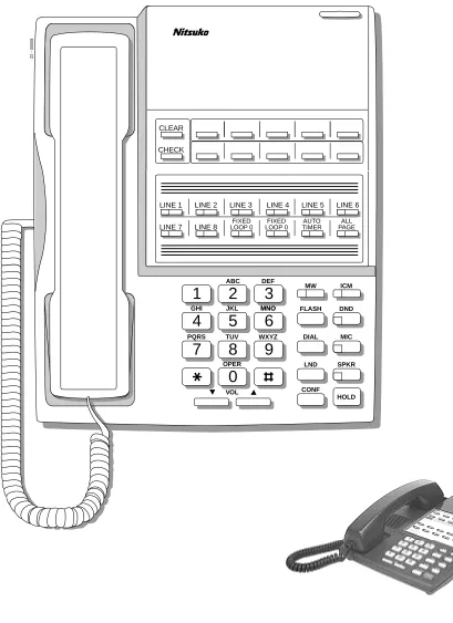 Figure 2:  22-Button Standard Telephone