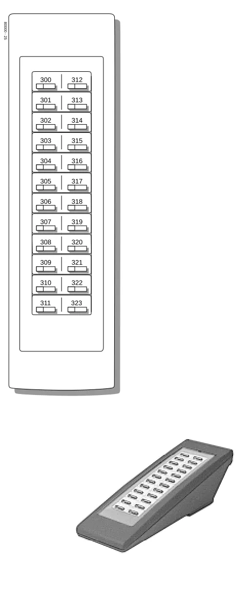 Figure 5:  24-Button DSS Console