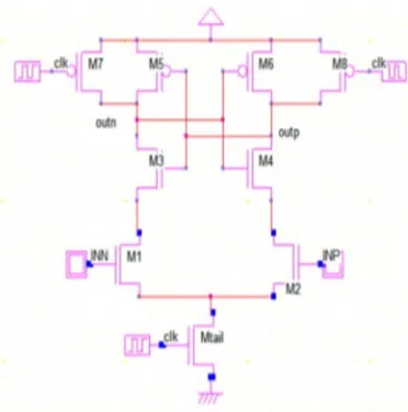 Figure 1.l Ideal transfer curve  