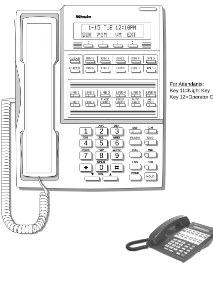 Figure 1:  22-Button Display Telephone (Fixed Slot)