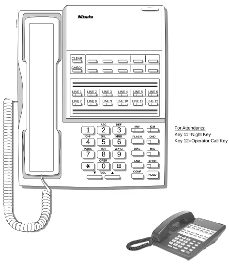 Figure 4: 22-Button Standard Telephone (U Slot)