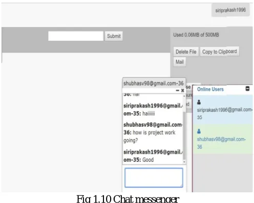 Fig 1.10 Chat messenger 