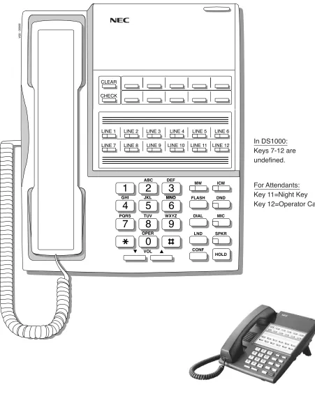 Figure 2: 22-Button Standard Telephone