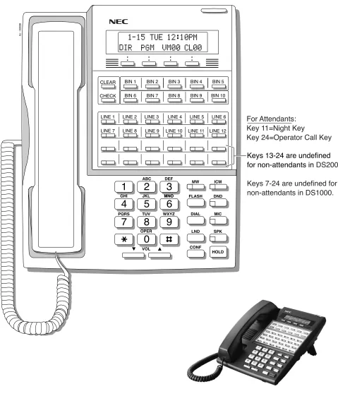 Figure 3:  34-Button Display Telephone