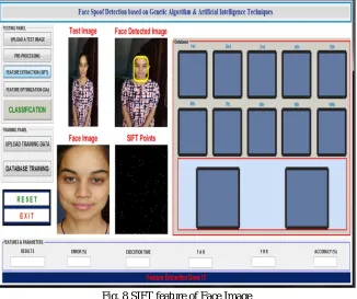 Fig. 7 Face detection in Proposed Work 