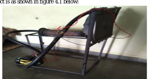 Fig. 4.1 Experimental Setup 