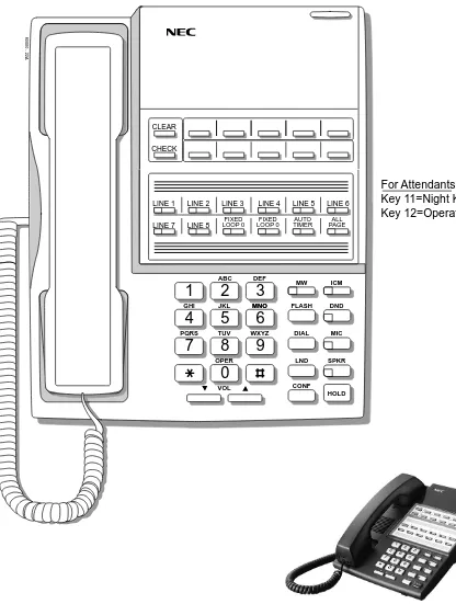 Figure 3:  22-Button Standard Telephone (Fixed Slot)