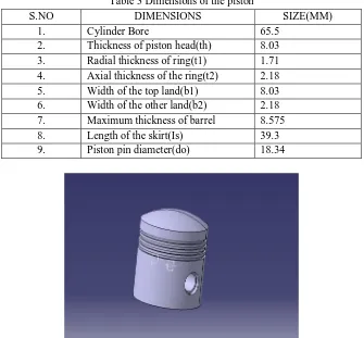 Table 3 Dimensions of the piston 