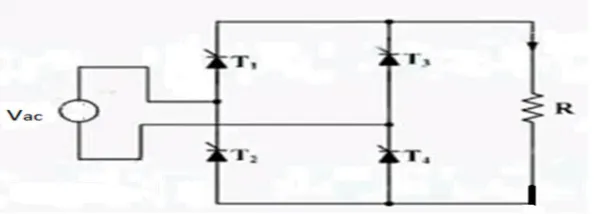 Fig. 1 : Single Phase Full Bridge Rectifier – Basic Circuit 