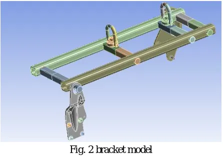 Fig. 2 bracket model 