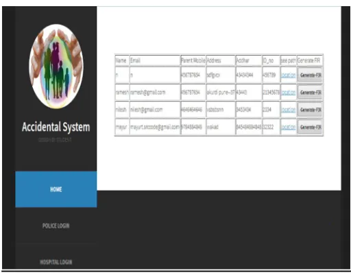 Fig V.B.4 Path From Hospital to User Location 