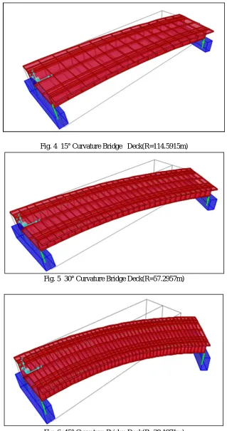 Fig. 6  45° Curvature Bridge Deck(R=38.1971m) 
