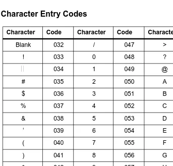 table or press the dial pad number corresponding to the alpha character desired (six characters maximum).