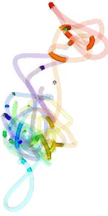 Figure 4 : Combination of collaborative visualisation ion dynamics 
