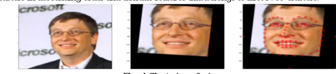 Fig. 4 Clustering of a image 