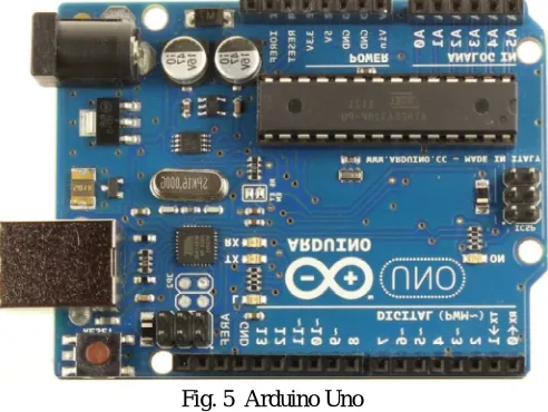 Fig. 4  Temperature Sensor 