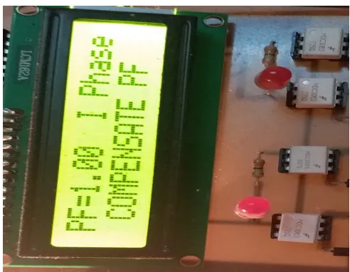 Fig 6: Power factor after compensation. 