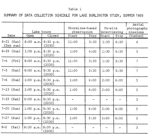Table 1 Shore1 he-based ke.ECial- - photography 