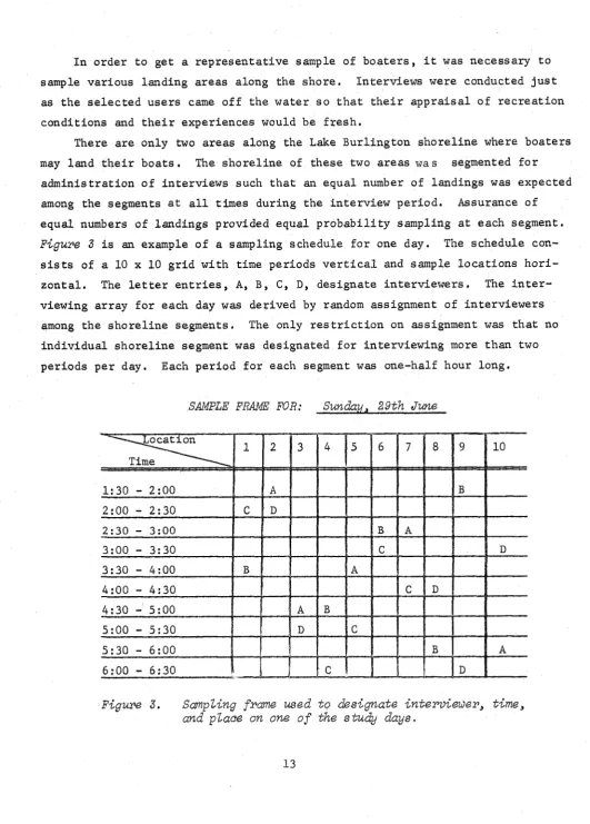 Figure 3 is an example of a sampling schedule f o r  one day. 