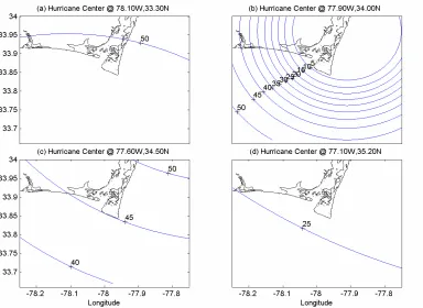 Figure 6. Wind distribution at 09/16/0500Z, 09/16/0700Z, 09/16/0900Z, 09/16/1100Z                  as Hurricane Floyd passed by the Cape Fear region