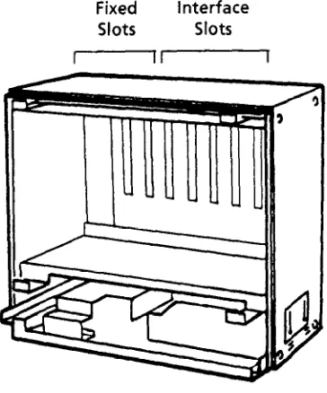 Figure l-10 Level II Expansion KSU 