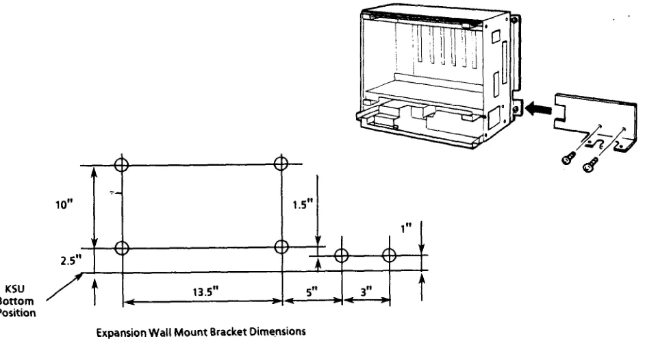 Figure 1-16 Attaching the Wall Mount Bracket of the Level II Expansion KSU to the Wall 