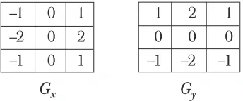 Figure 4Sobel convolution mask