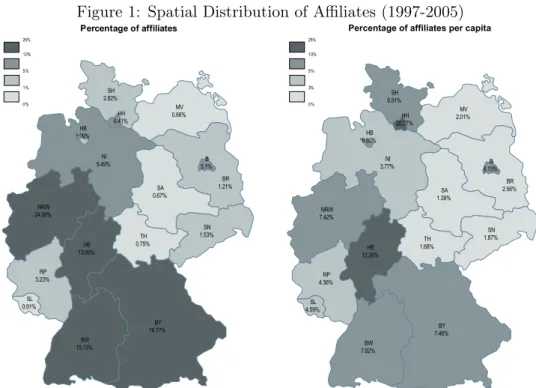 Figure 1: Spatial Distribution of Affiliates (1997-2005)