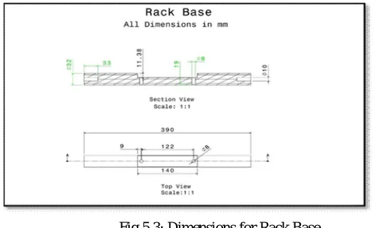 Fig 5.3: Dimensions for Rack Base 