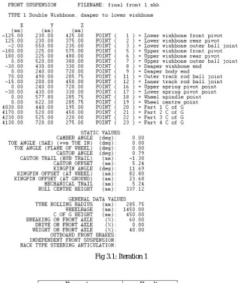 Fig 3.1: Iteration 1 