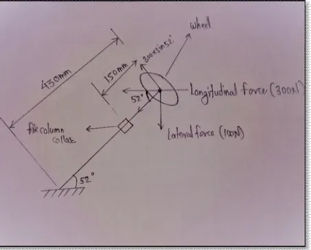 FIG 5.1: ROUGH SKETCH OF BOLT DESIGN