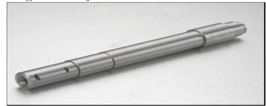 Figure 3.3  Weed Cutter of the mechanism 