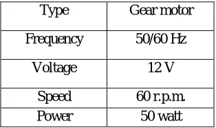 Figure 3.6 IR Sensor 