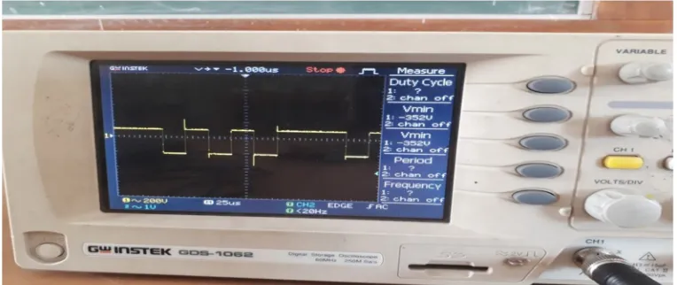 Fig 6. above picture shows the spreded sequence when two bits are enabled on fpga kit