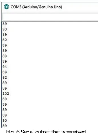 Fig. 6 Serial output that is received 