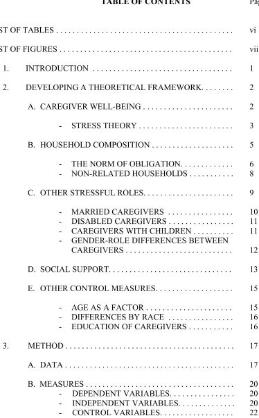 TABLE OF CONTENTS 