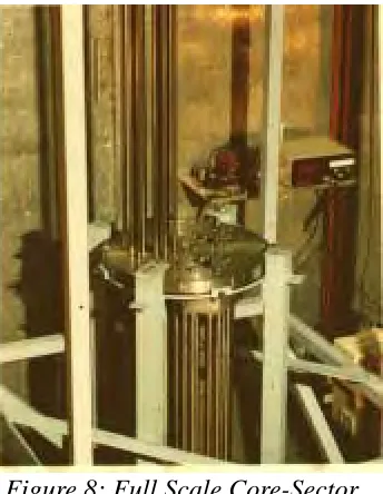Figure 8: Full Scale Core-Sector 
