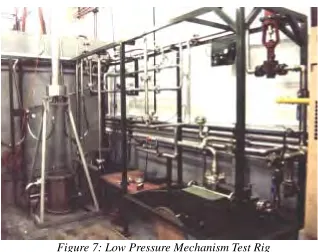 Figure 7: Low Pressure Mechanism Test Rig 