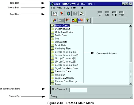 Figure 2-19   IPX MAT Tool Bar