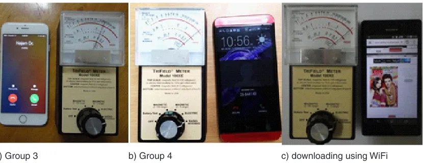 Fig. 3: TriField meter showing the intensity of the electromagnetic waves for groups 1 and 2; Group 1 has low intensity predicted by the needle moving towards the left of the meter