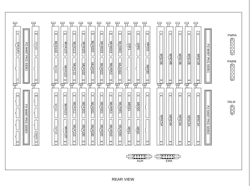 Figure 2-7   Location of Terminating Resistors on the TSWM Back Plane(Multiple IMG Configuration)