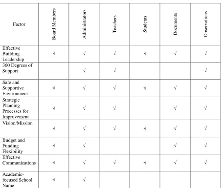 Table 8 