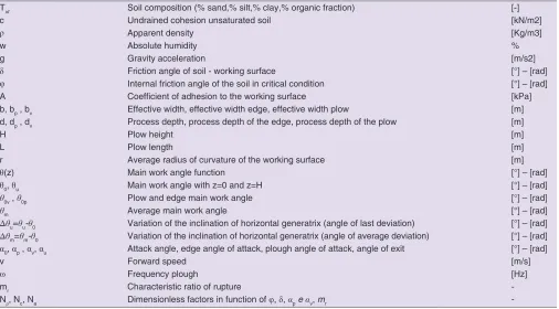 Table 1: Symbols