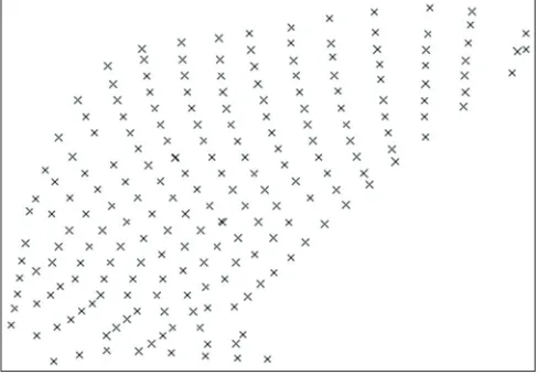 Fig 2. Representation of the point cloud of section of considered plough.