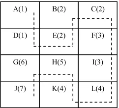 Figure 1:  A block layout constructed based on an unequal facility problem 