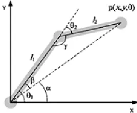 Fig. 1. Robot arm with two degrees of freedom