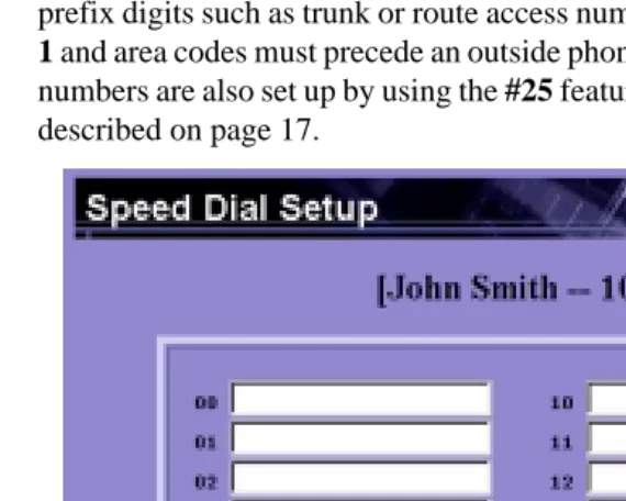 Figure 4.Speed Dial Setup page